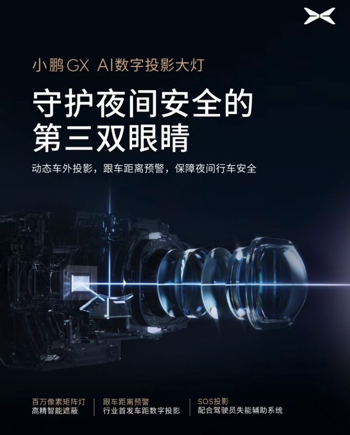 小鹏GX定档4月15日上市 联手华为乾崑打造AI数字投影大灯